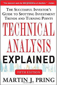 Technical Analysis Explained Book Review