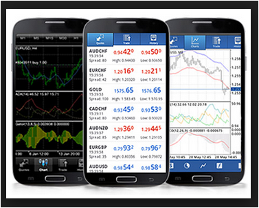 Forex alarm android
